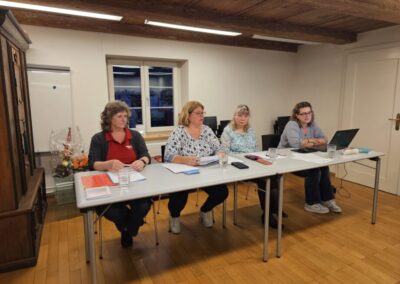 Vorstand bis 2024